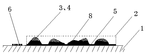 Textured anti-counterfeiting markers that highlight the characteristics of ink foaming or ink wrinkles