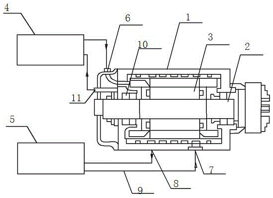 Electric spindle of numerical control machine tool