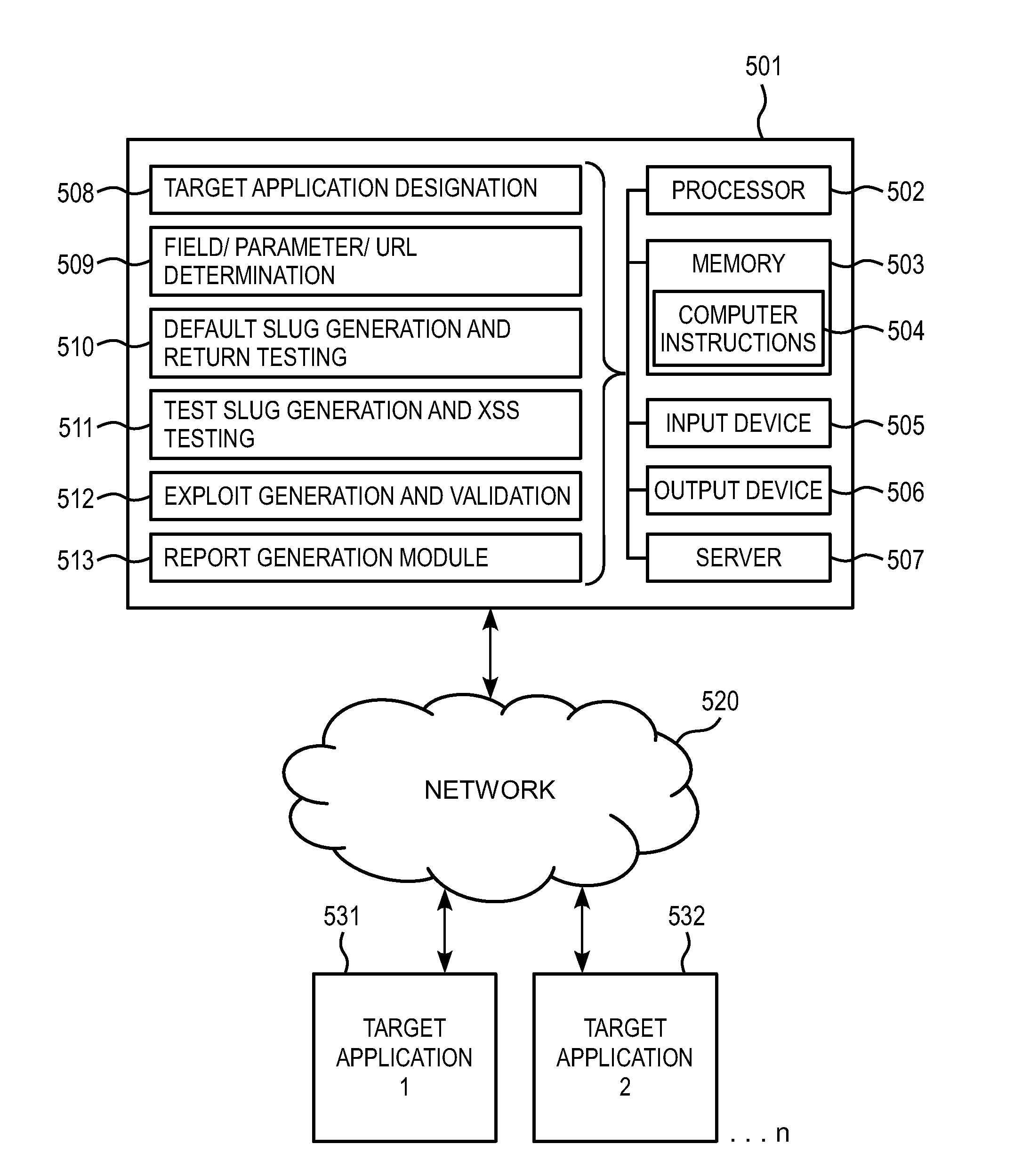 Methods for determining cross-site scripting and related vulnerabilities in applications