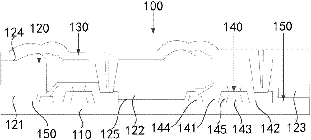 Display panel and display device