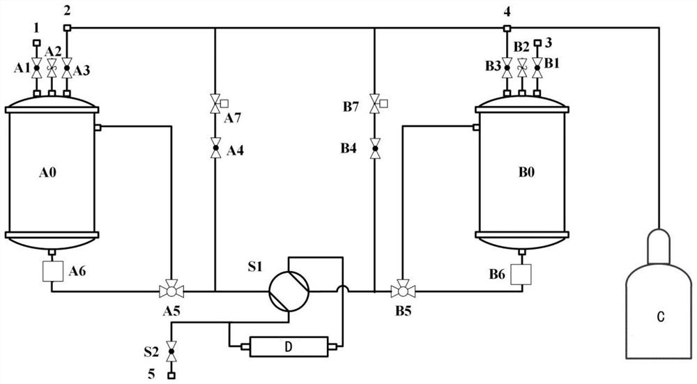 Gas-liquid mixed recovery type redundant material flushing device and gas-liquid mixed recovery type redundant material flushing method