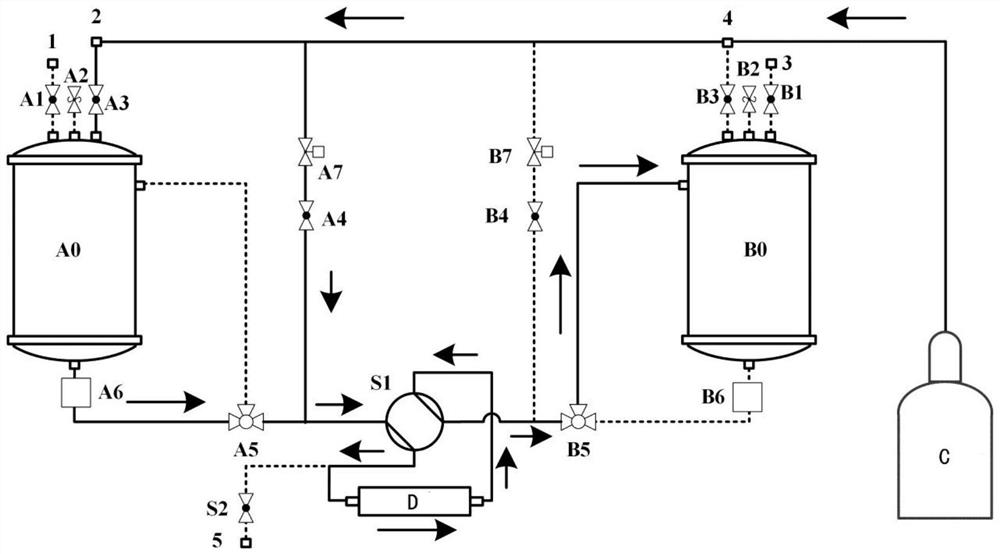 Gas-liquid mixed recovery type redundant material flushing device and gas-liquid mixed recovery type redundant material flushing method