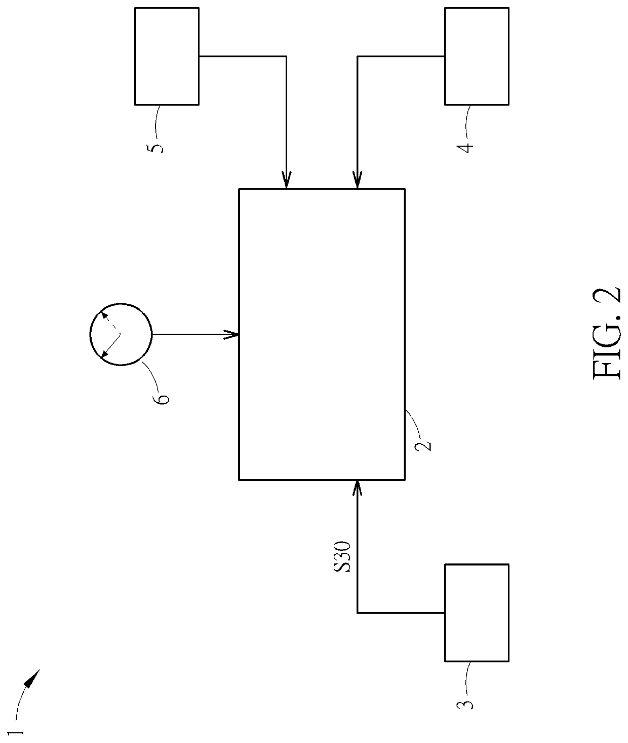 Control system and method for a safety state of a robot