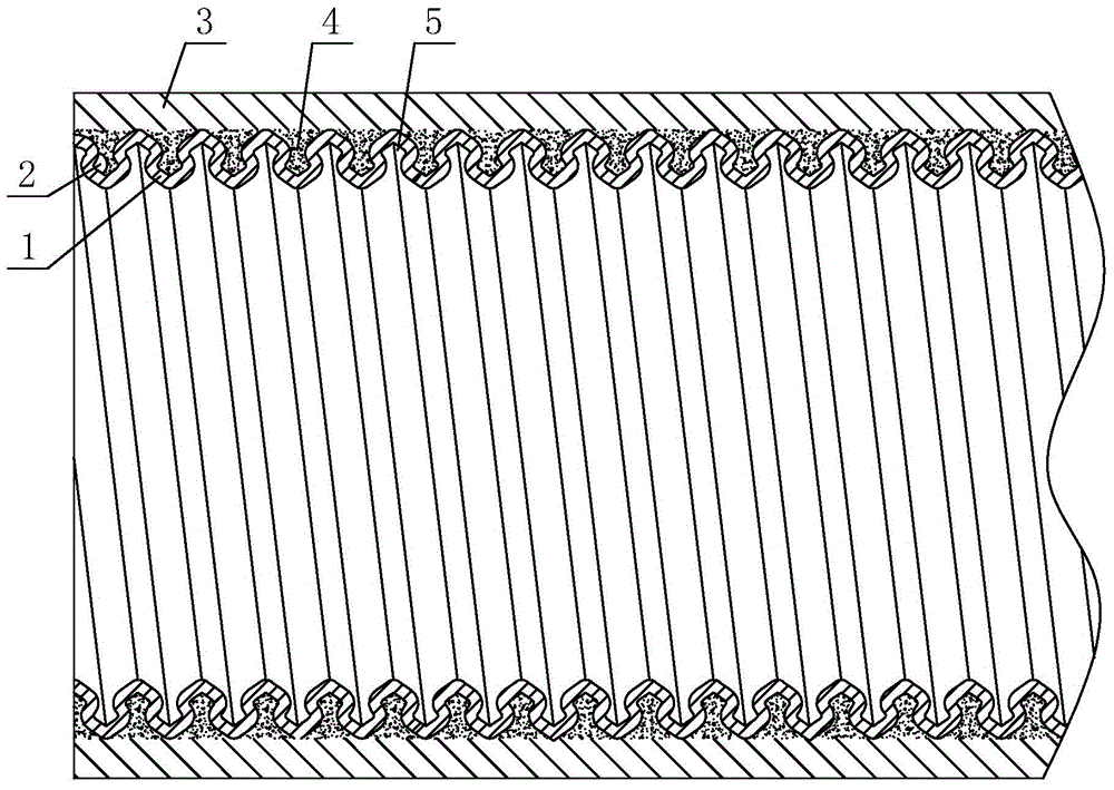 Polyurethane foam sandwiched plastic steel composite cable duct