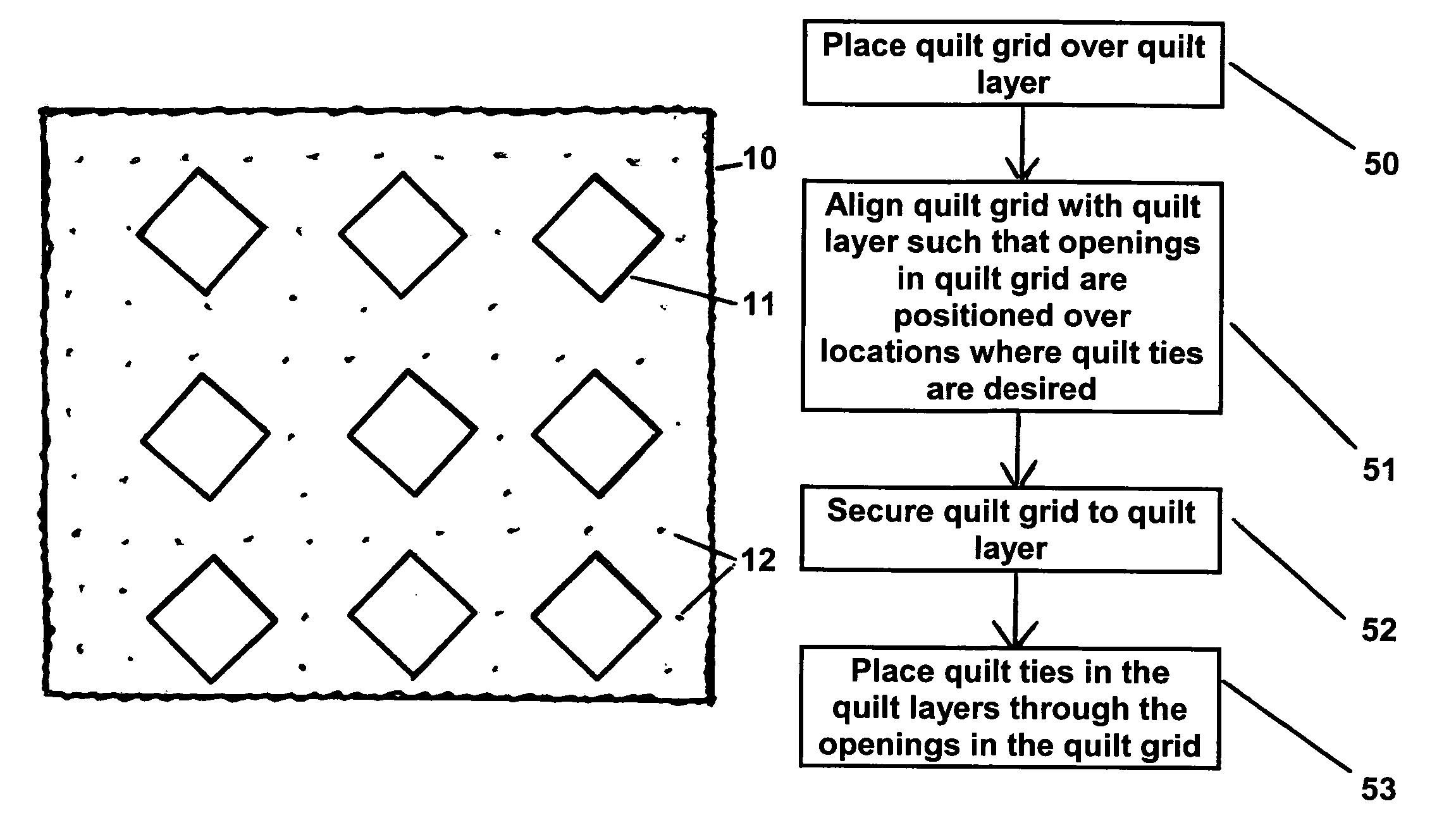Method and grid for tying layers of a quilt