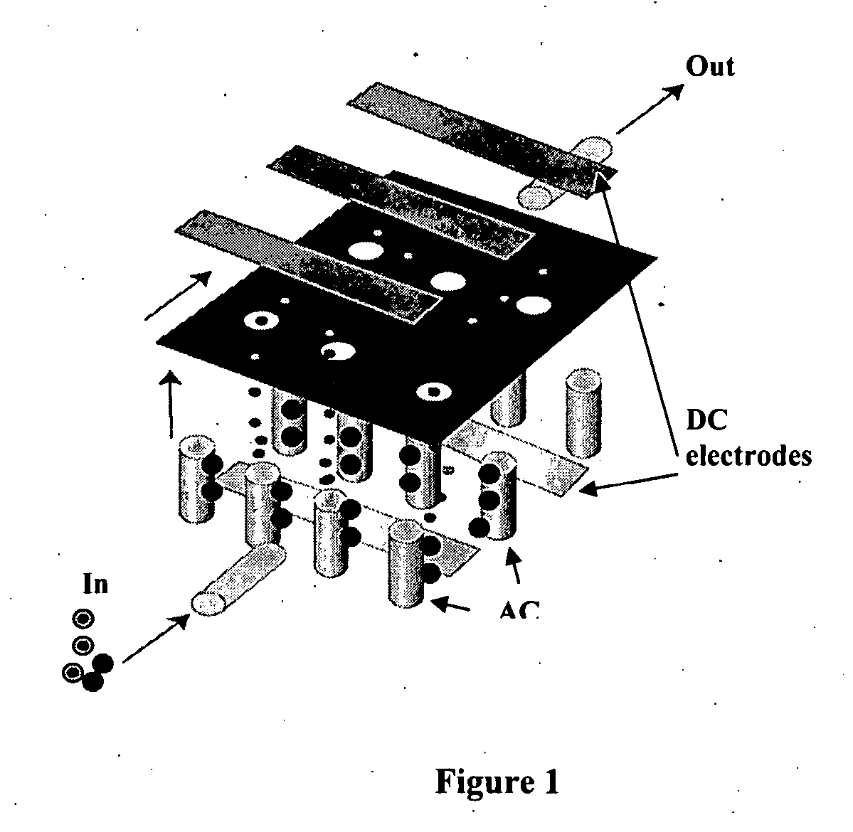 Three dimensional dielectrophoretic separator and methods of use