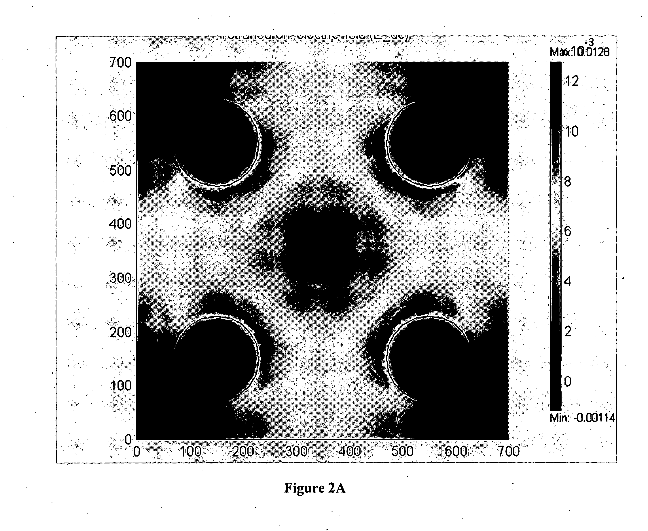 Three dimensional dielectrophoretic separator and methods of use