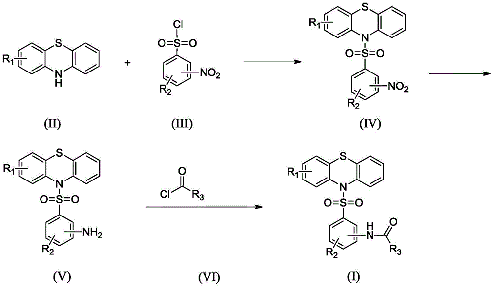 N-substituted benzenesulfonyl phenothiazine compound and its preparation method and use