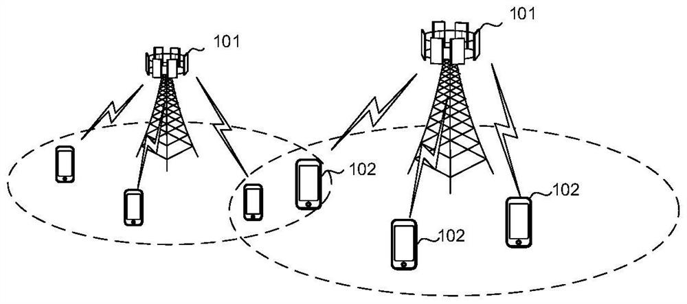 A full duplex communication apparatus and method