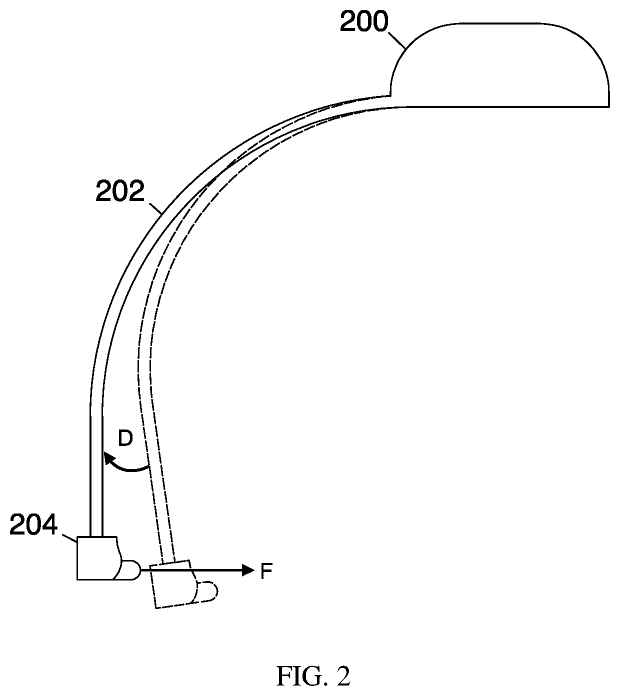 Headgear for dry electroencephalogram sensors