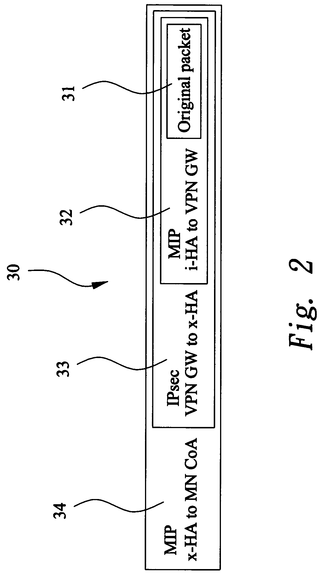 Apparatus of dynamically assigning external home agent for mobile virtual private networks and method for the same