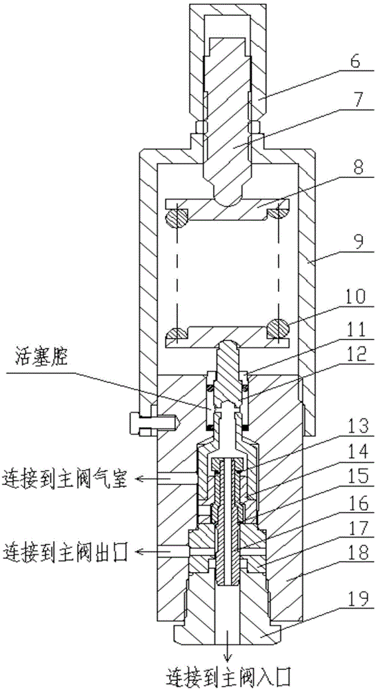 High-pressure modulated type pilot operated safety valve