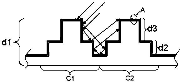 Hybrid three-junction compound photovoltaic cell