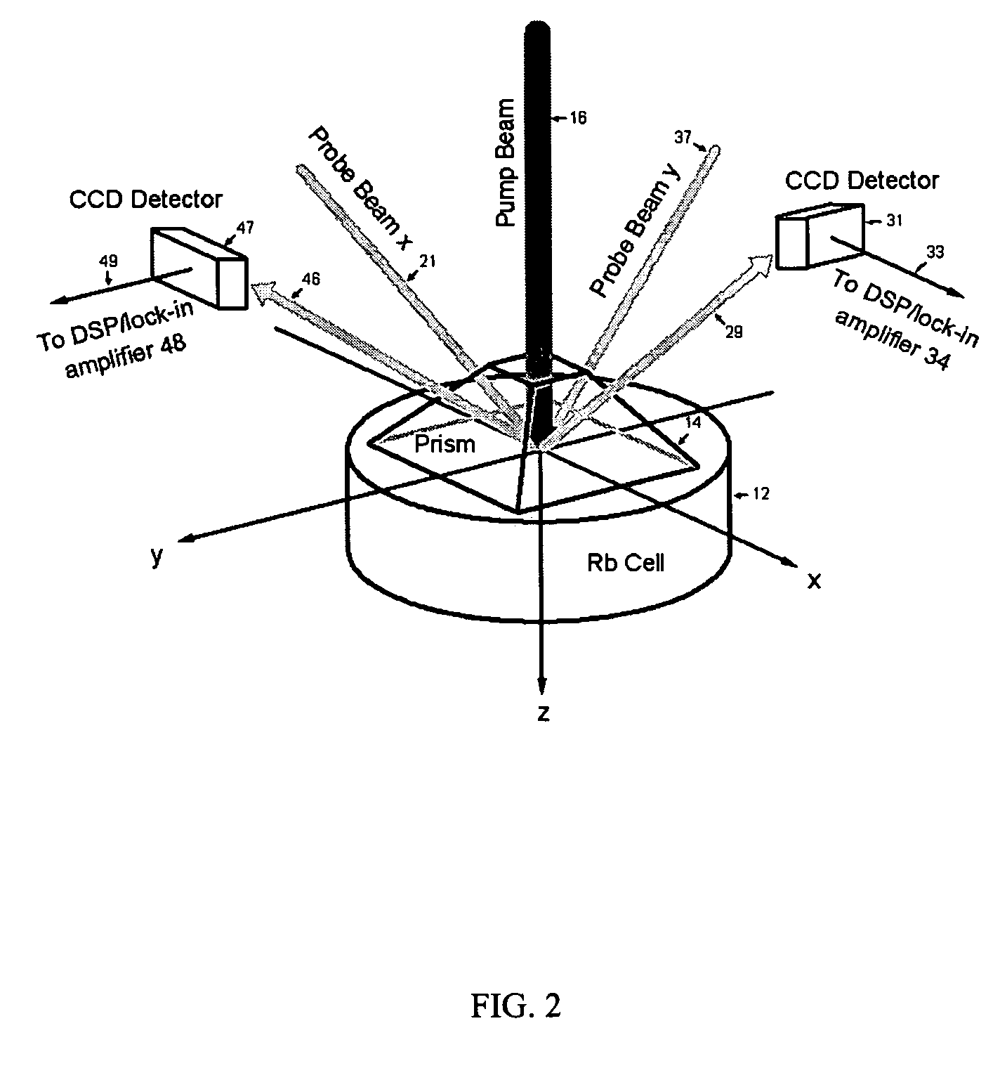 System for high-resolution measurement of a magnetic field/gradient and its application to a magnetometer or gradiometer