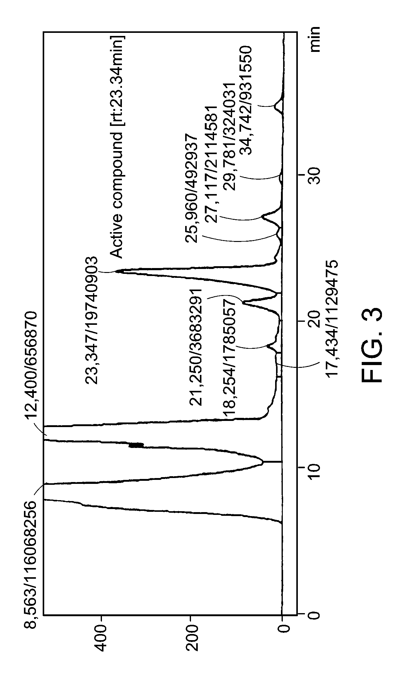 Use of hederagenin 3-0 alpha-l-rhamnopyranosyl(1-2)-(beta-d-glucopyranosyl(1-4)-alpha-l-arabinopyranoside or an extract from pulsatillae radix containing the same as a therapeutic agent for solid tumors