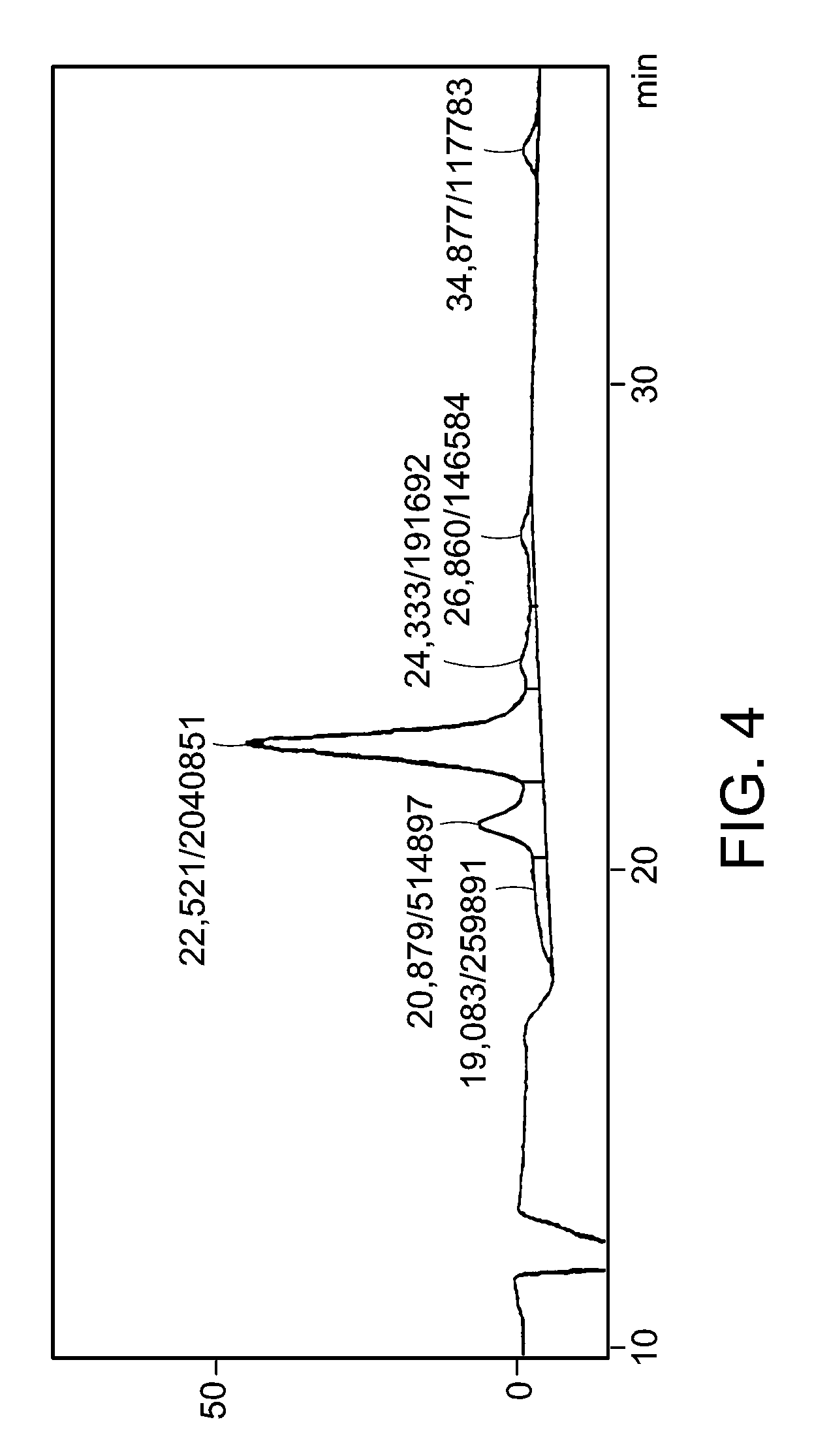 Use of hederagenin 3-0 alpha-l-rhamnopyranosyl(1-2)-(beta-d-glucopyranosyl(1-4)-alpha-l-arabinopyranoside or an extract from pulsatillae radix containing the same as a therapeutic agent for solid tumors