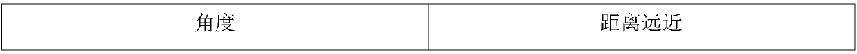 Information Decoding Method Based on Circumferentially Arranged Step Array