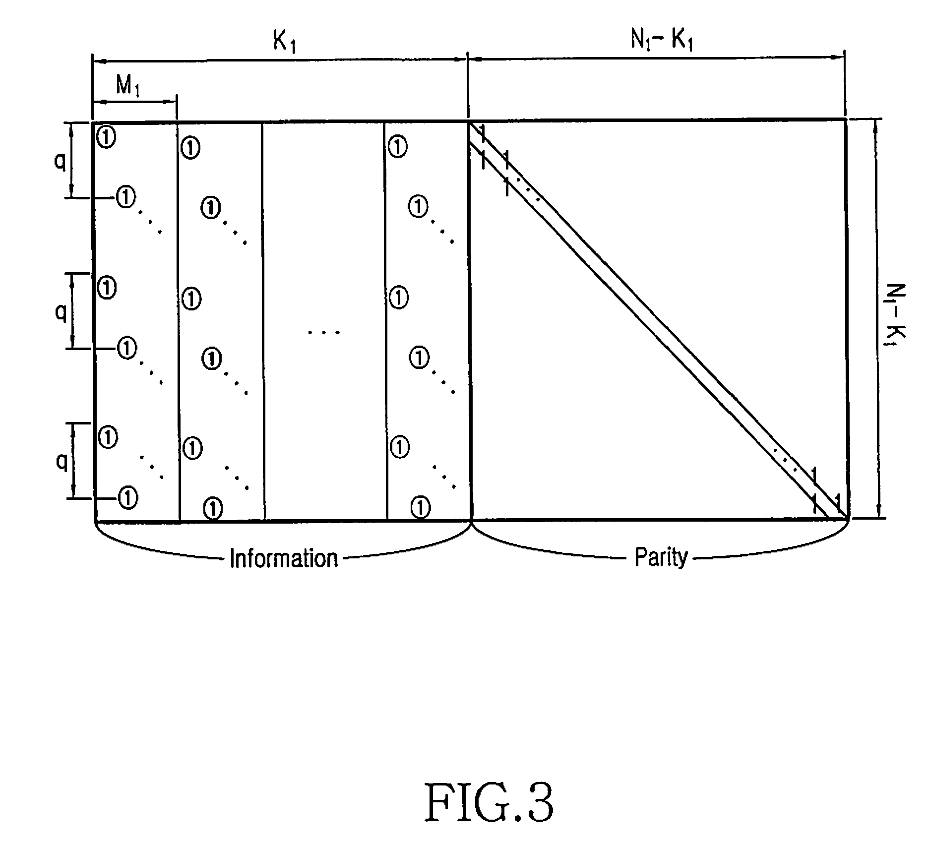 Apparatus and method for encoding and decoding channel in a communication system using low-density parity-check codes