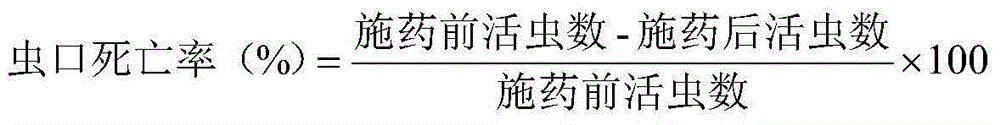 Compound insecticidal composition of dihalogenated pyrazole amide and tolfenpyrad