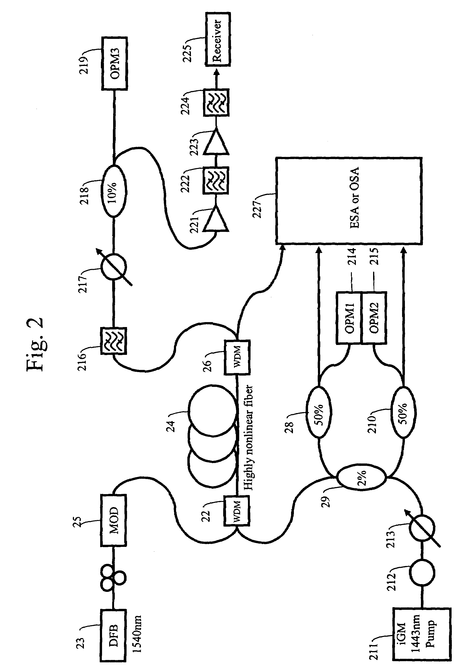 Raman amplifier, pump source for use in a raman amplifier and method for amplifying an optical signal