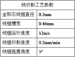 A processing technology of ultra-thin ceramic fingerprint recognition sheet