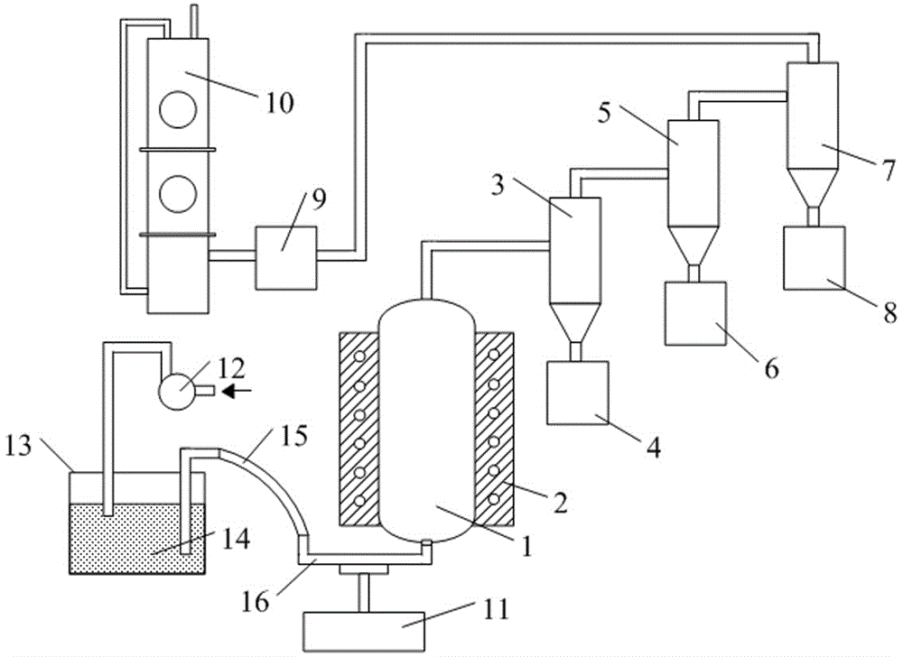 A method and device for preparing cerium-based rare earth polishing powder by spray pyrolysis