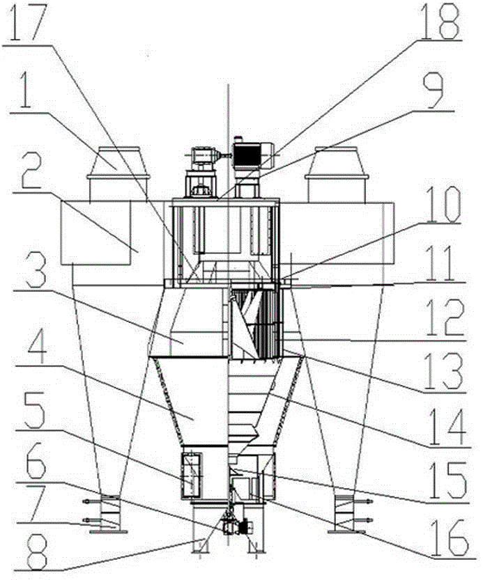 Novel dual-transmission combined efficient sorting machine