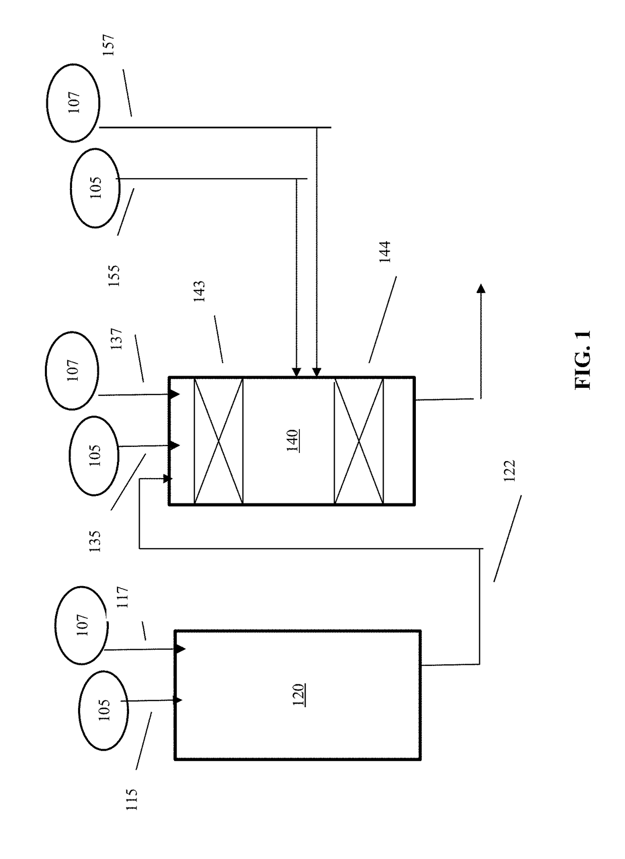 Production of Aromatics from Methanol and Co-Feeds