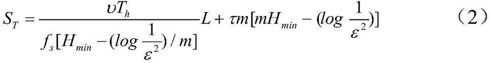 Safe high-speed random number generator and structure optimization method thereof