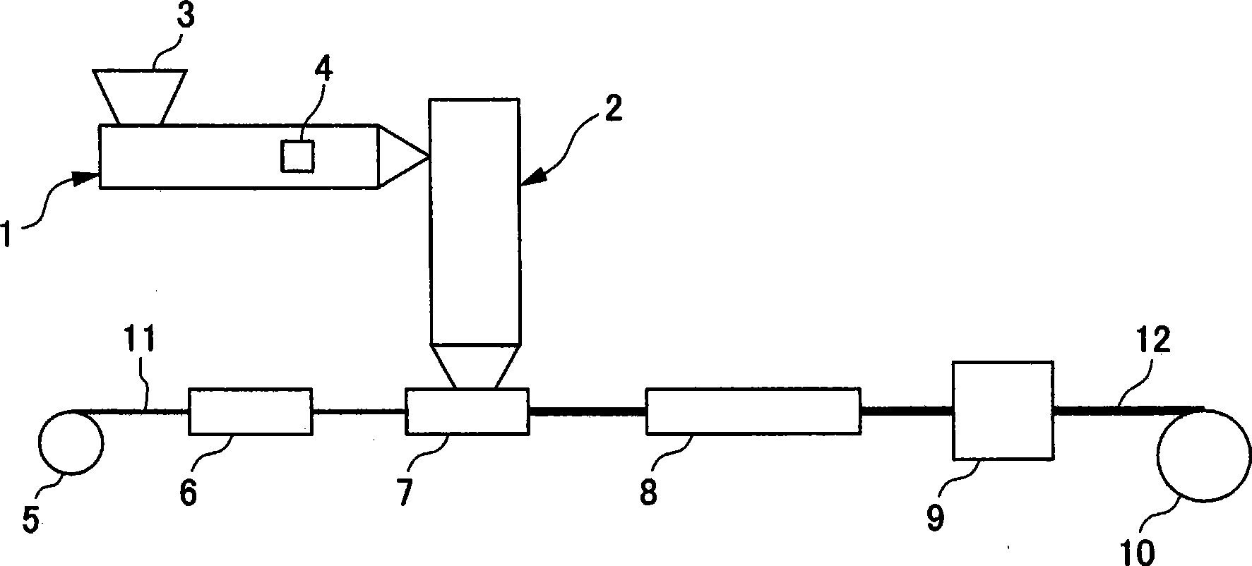 Coaxial cable