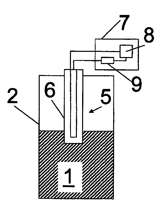 Apparatus for capacitive ascertaining and/or monitoring of fill level