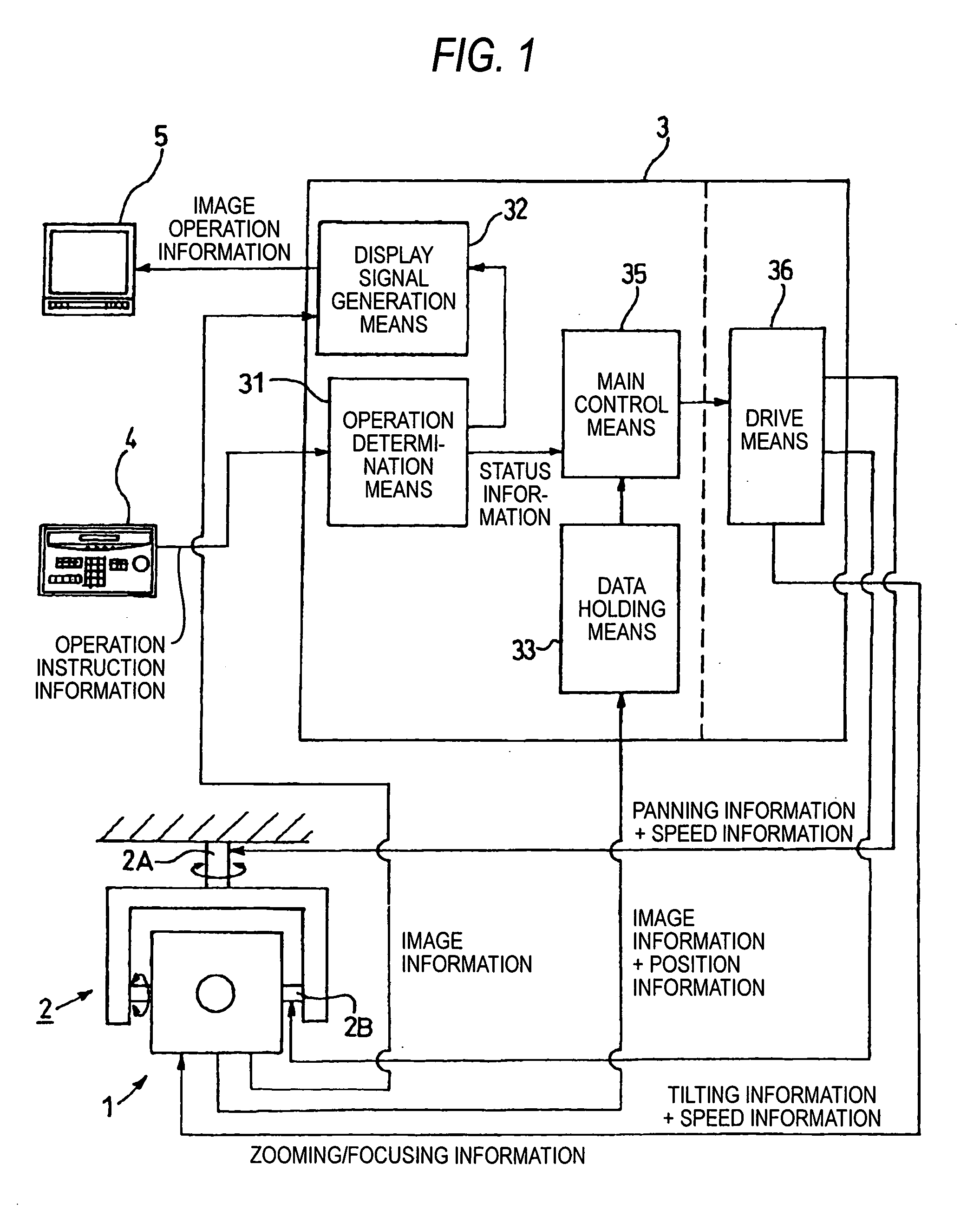 Camera apparatus, a camera system, and a method for controlling the camera system