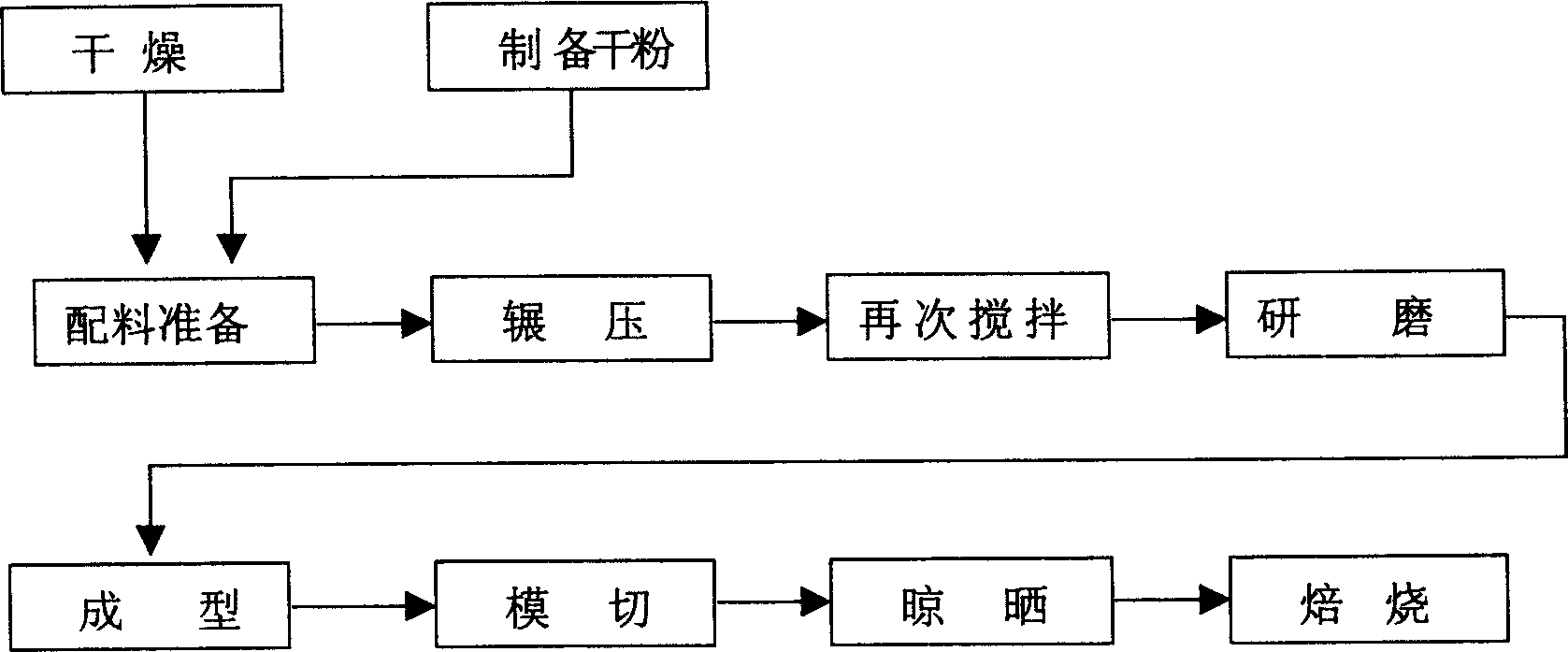 Method for fabricating clay brick by using sludge