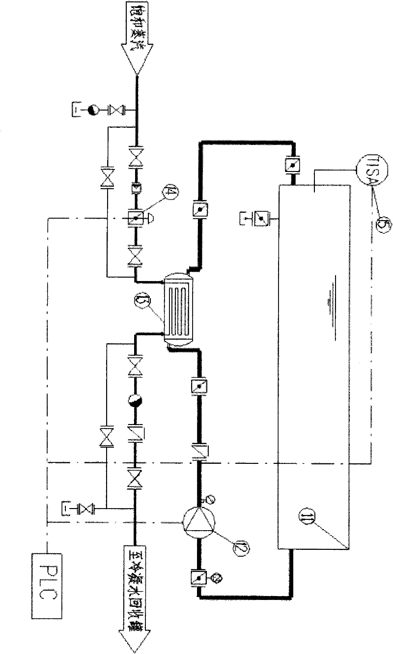 Circulation heating system for steam heater