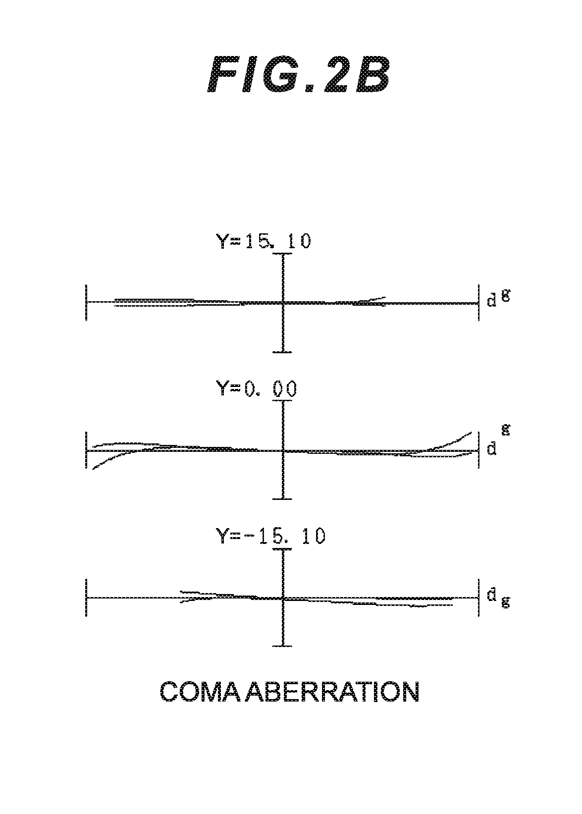 Zoom optical system, optical apparatus and method for manufacturing the zoom optical system