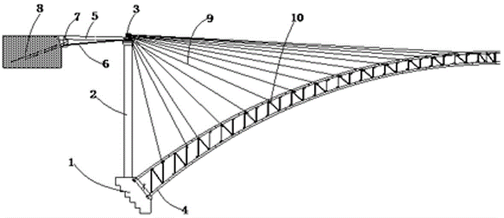 Mountainous area wind-cable-free double-rib hoisting large-span steel pipe arch section construction method