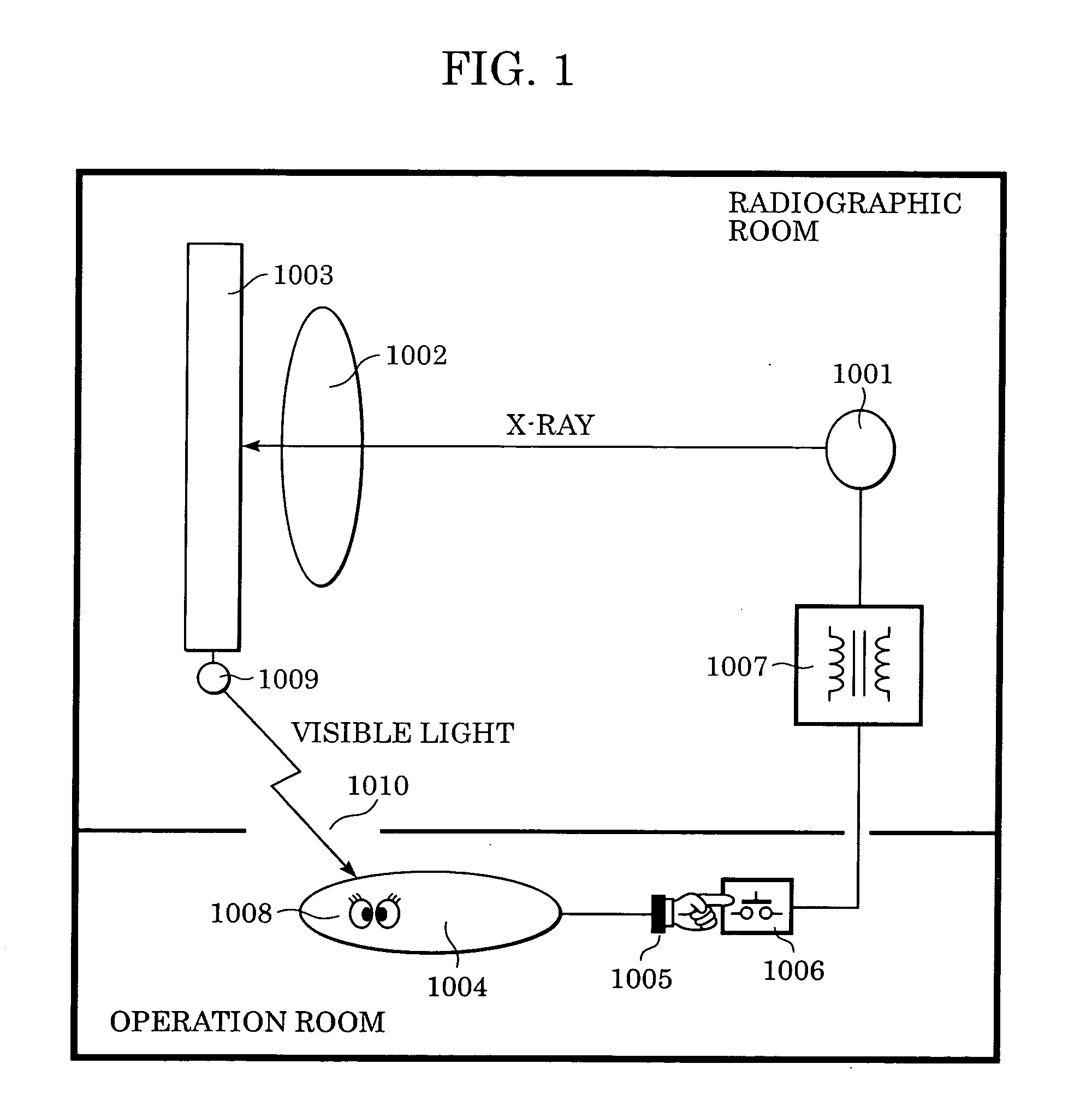 Radiation imaging apparatus and control method therefor