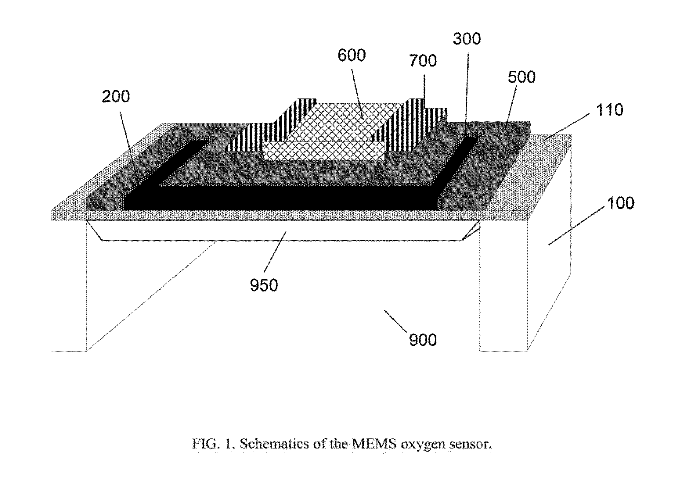 Micromachined oxygen sensor and method of making the same
