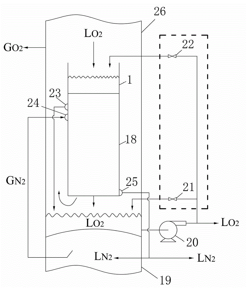 Plate-fin film type main cold liquid distributor for air separation