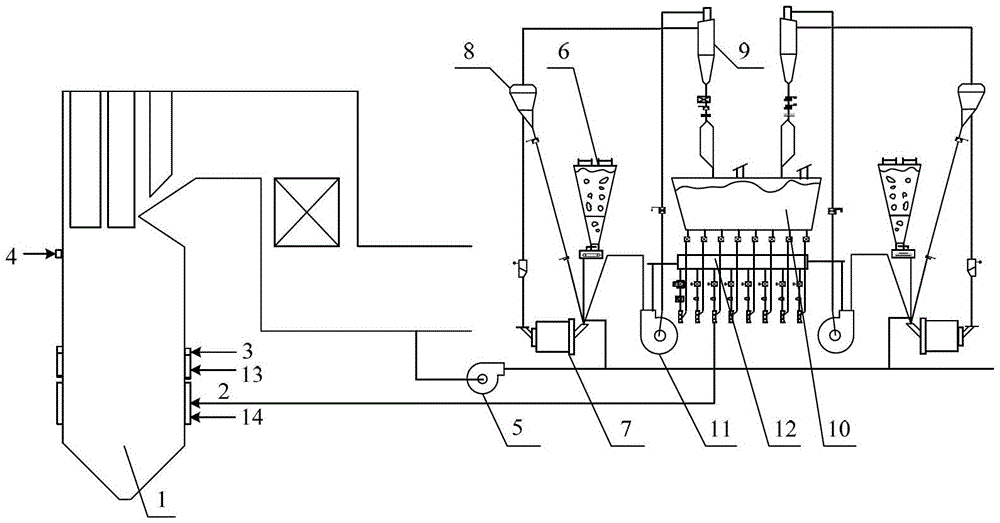 Multi-coal adaptable low NOx combustion system