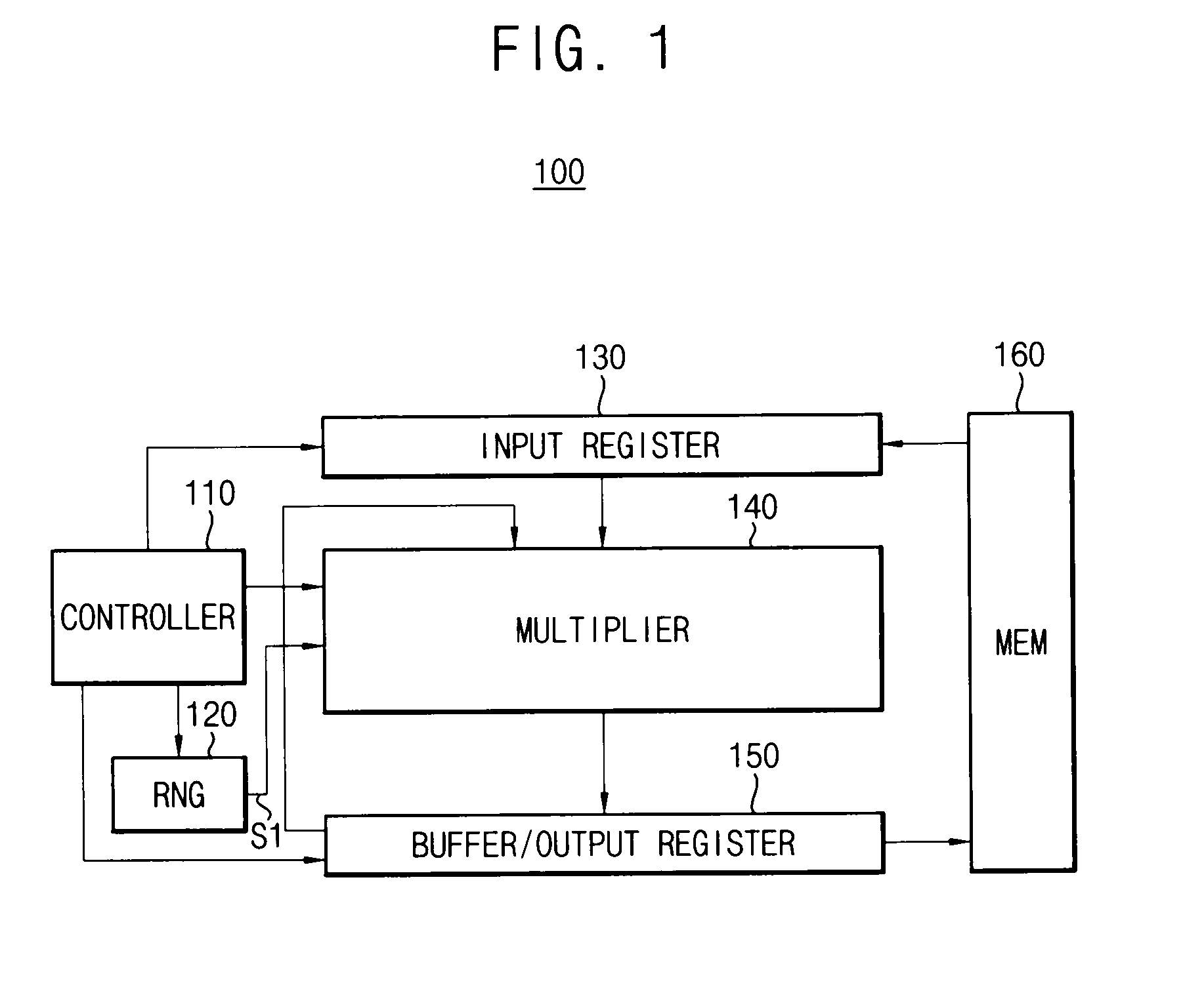 Electronic multiplier and digital signal processor including the same