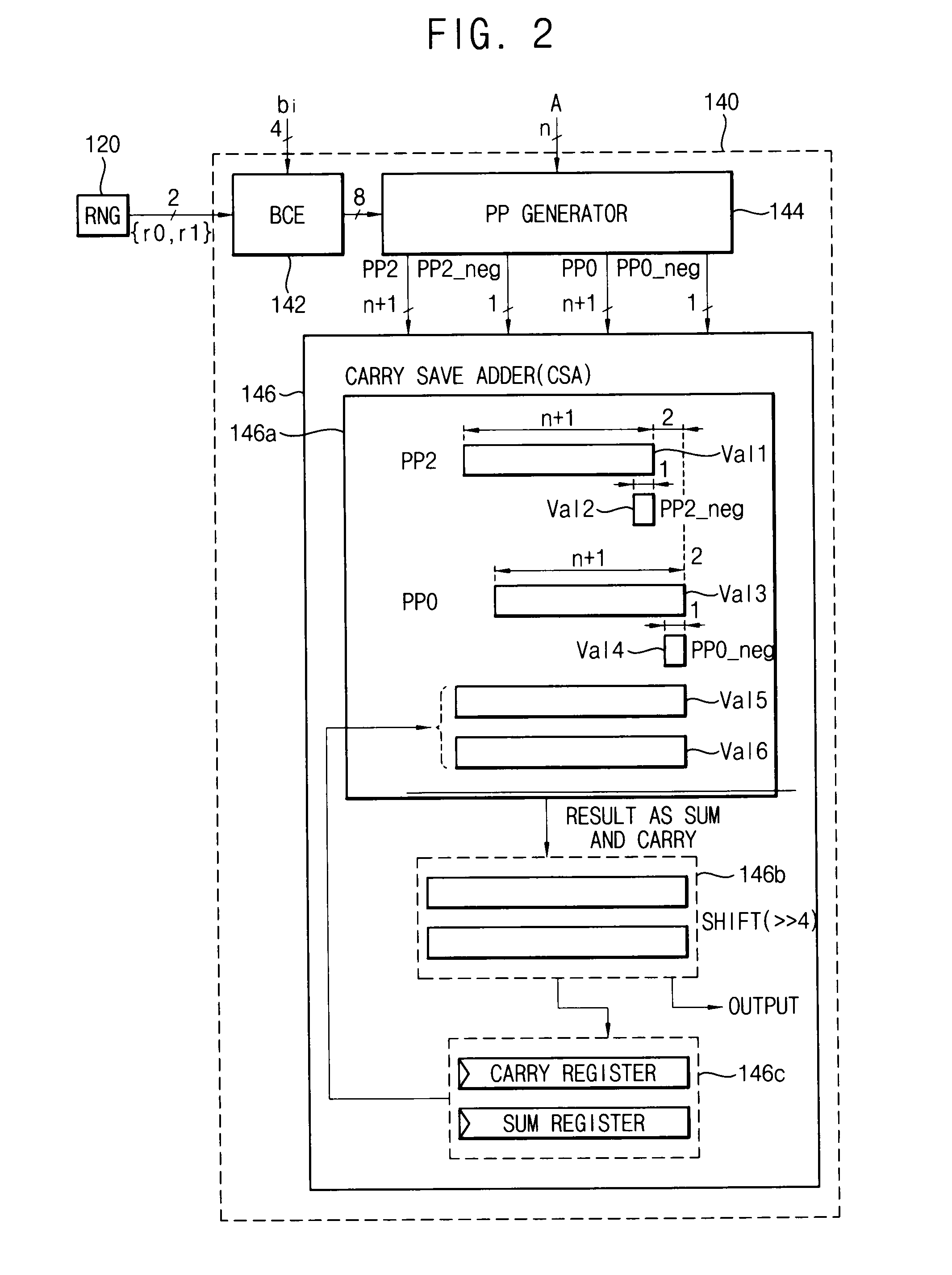 Electronic multiplier and digital signal processor including the same