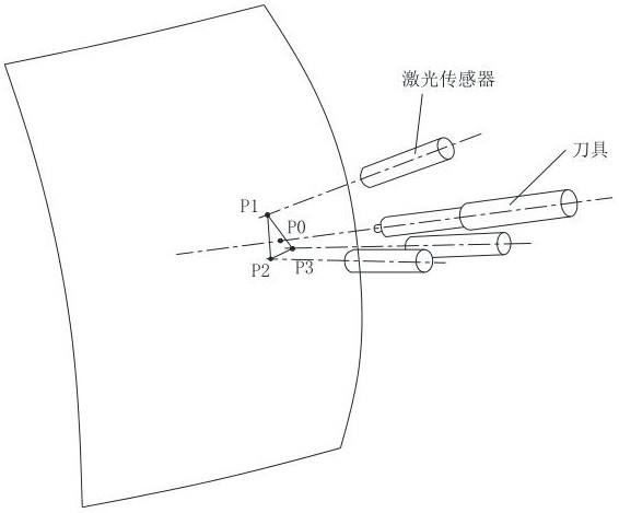 Binocular Vision Calculation Normal Vector Method for Automatic Hole Making and Automatic Drilling and Riveting of Aircraft Panels