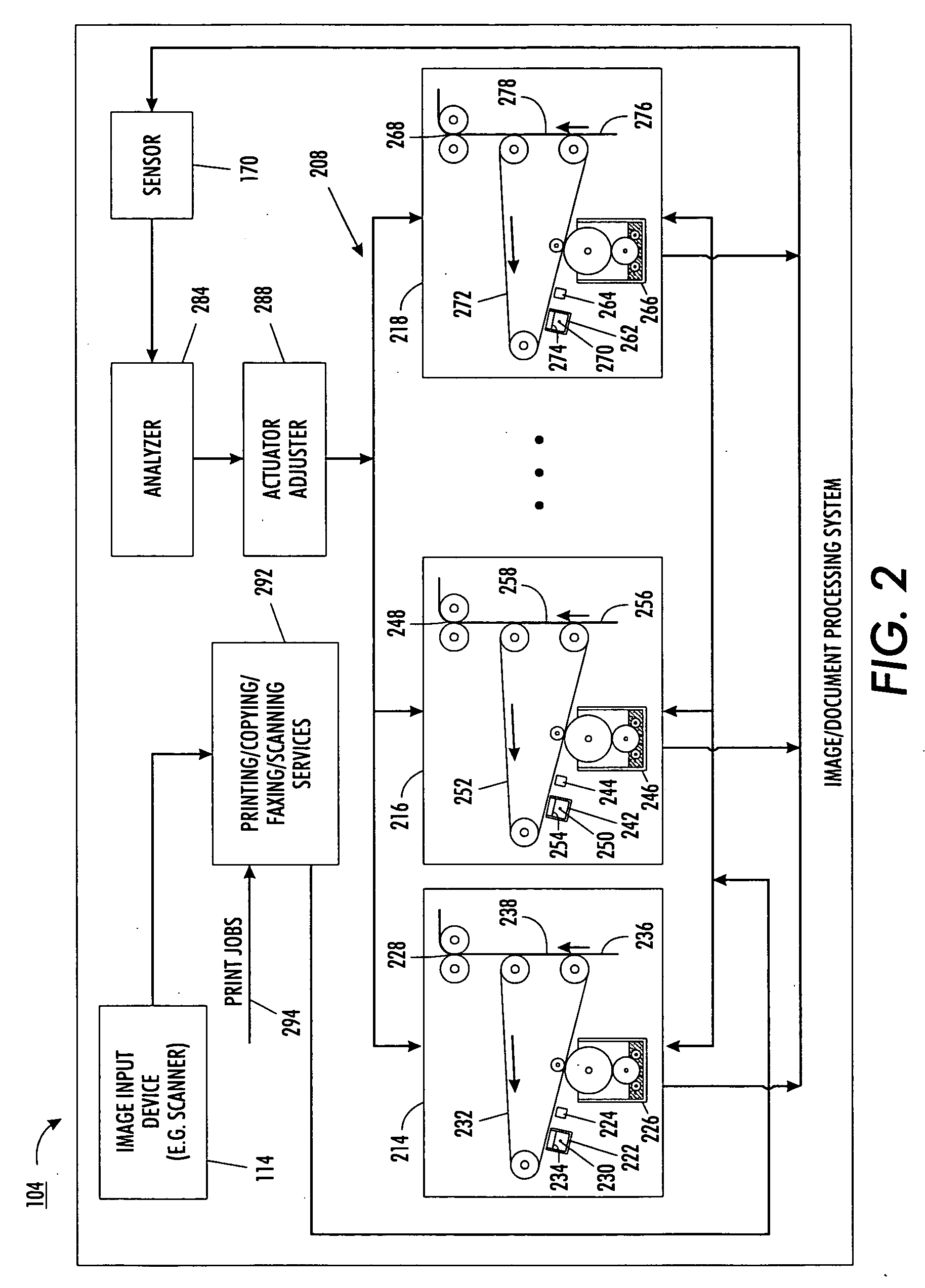 Image quality control method and apparatus for multiple marking engine systems