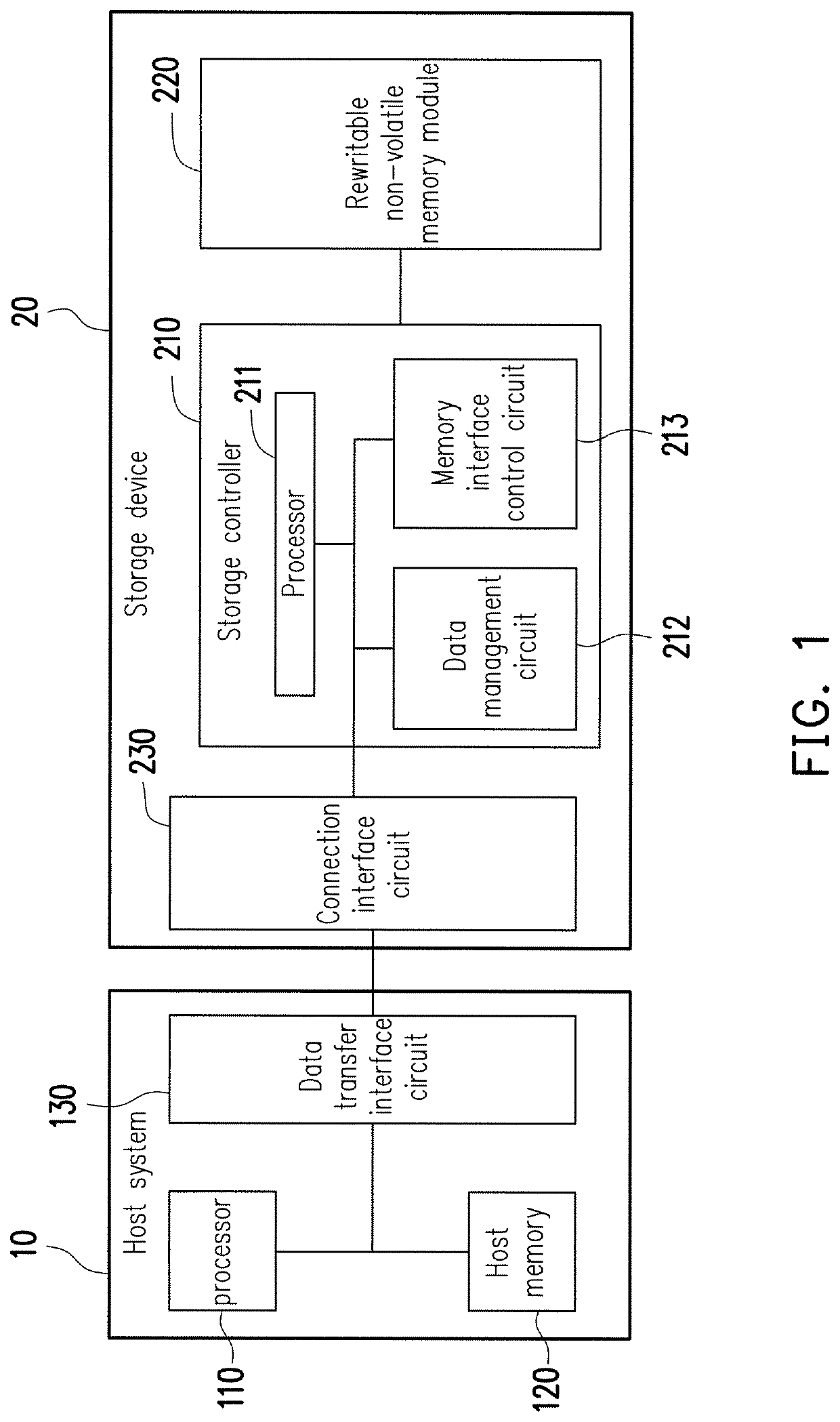 Data reading method and storage controller