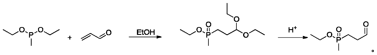 Synthesis method of glufosinate-ammonium intermediate