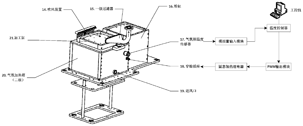Three-dimensional (3D) printing device and method for improving workpiece molding quality