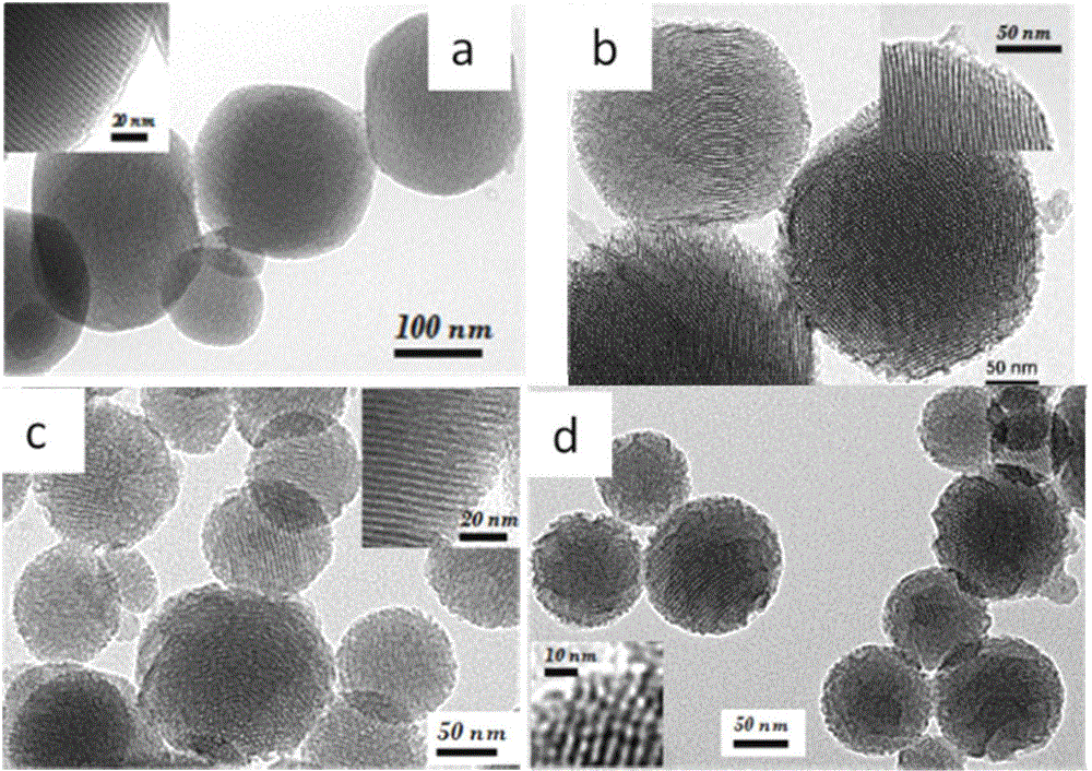 Slow-release medicinal preparation for treating heart diseases