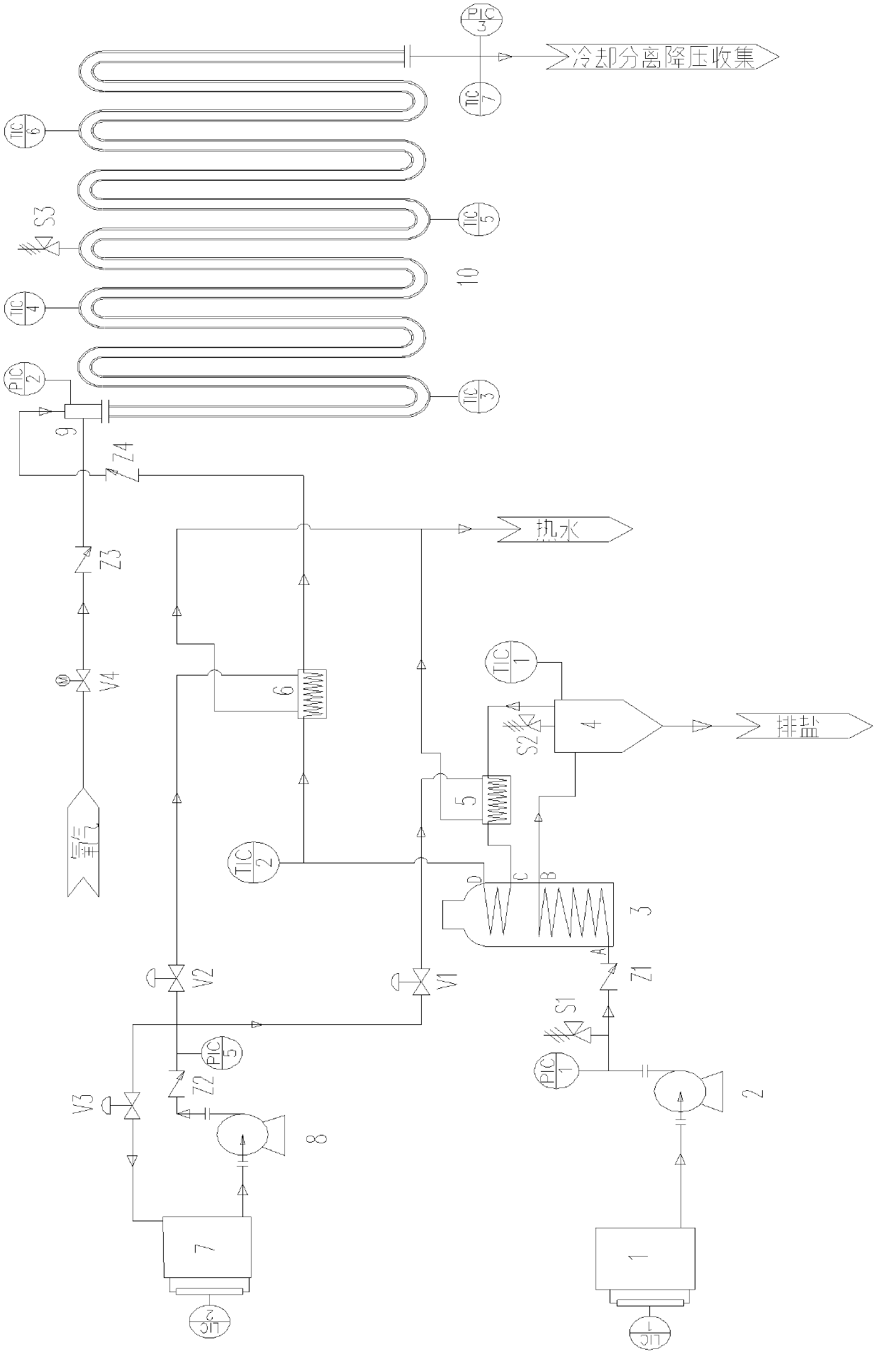 Supercritical water oxidization treatment device for organic waste water and temperature control method