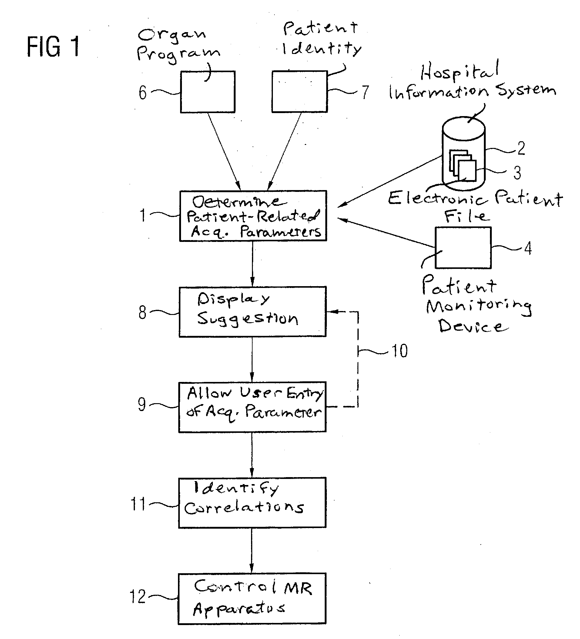 Method to control the acquisition operation of a magnetic resonance device in the acquisition of magnetic resonance data of a patient, and associated magnetic resonance device